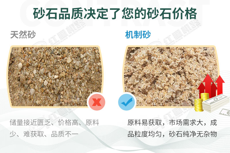 基建工程在疫情中迎來新機(jī)遇，砂石料生產(chǎn)線值得投資