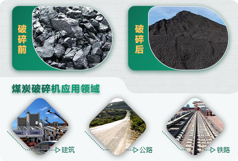 煤炭破碎機(jī)型號(hào)大全，多種規(guī)?？蛇x（含圖片及價(jià)格）