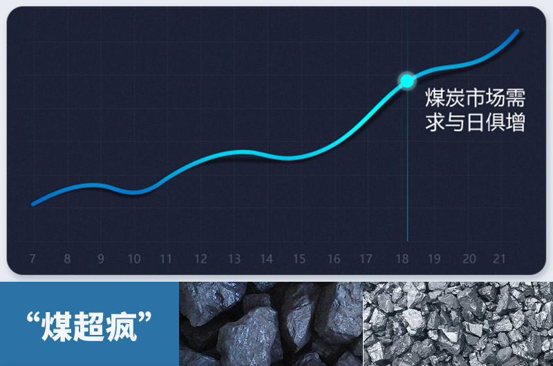 粉碎大塊煤設備有哪幾種？類型及價格