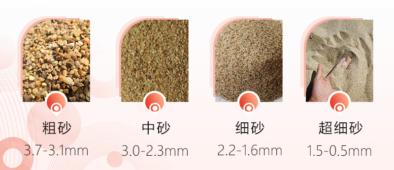 制砂機(jī)制出砂子有多細(xì)？一小時出多少噸沙子